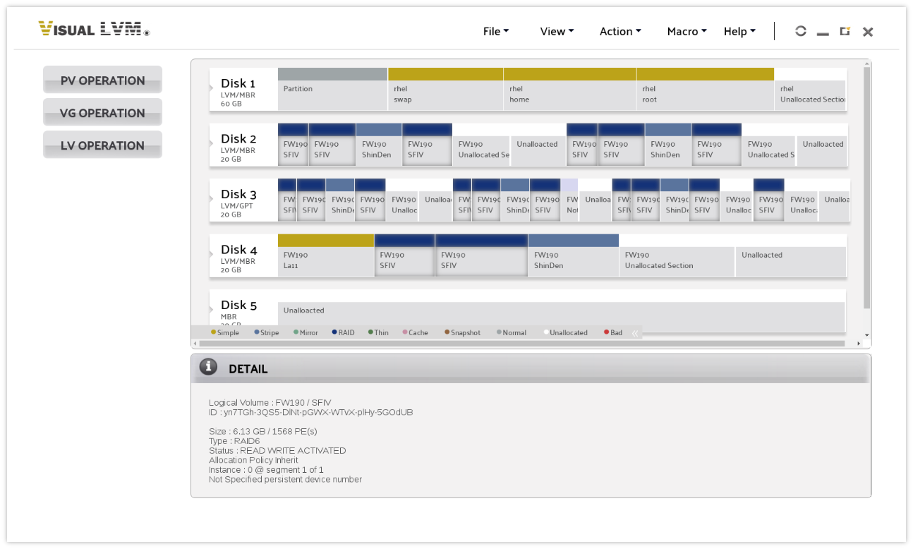 The main panel of Visual LVM