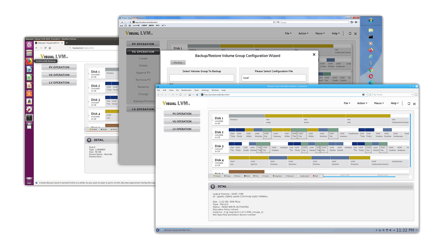 Manage LVM on remote system via any operating system
