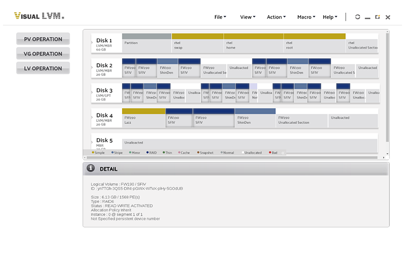 Visual LVM Remote main frame