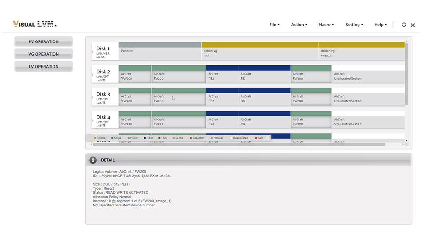 Main layout of Visual LVM