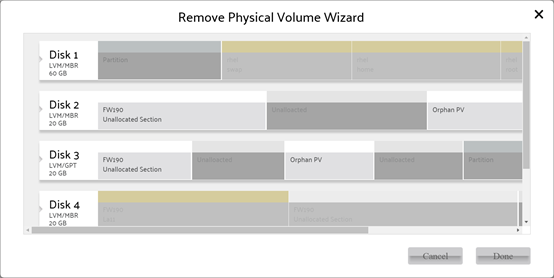 Remove Physical Volume from Volume Group